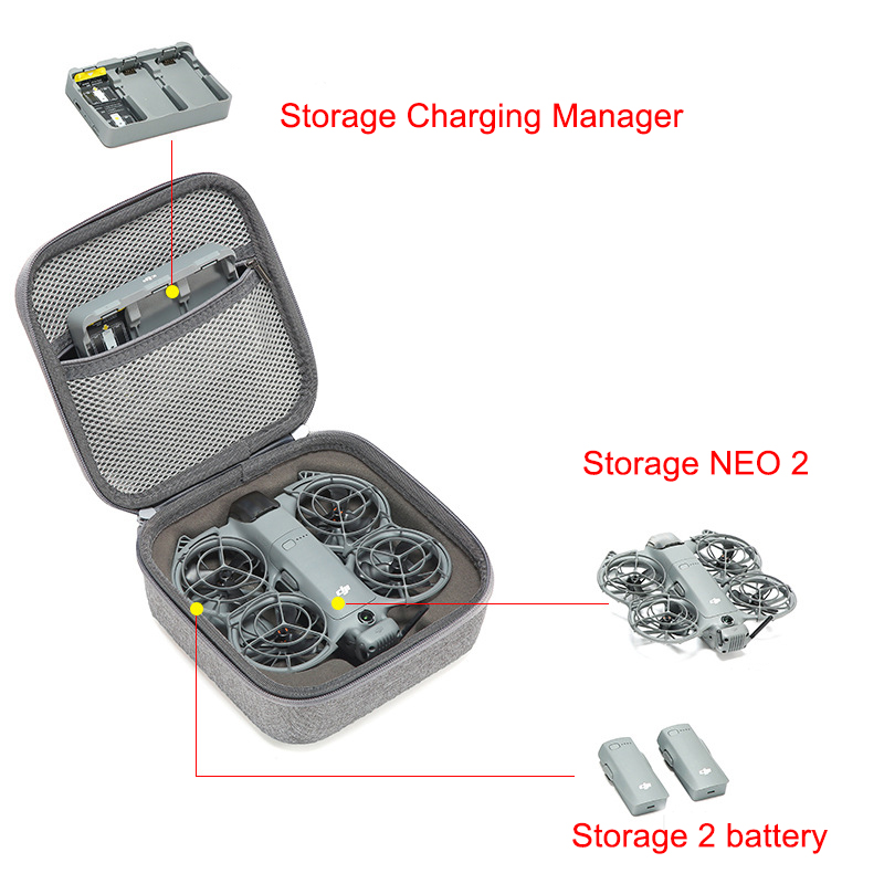 Box für DJI Neo 2 RC N3 Drohne – Rc Helicopter Bag Bewertung und Preis