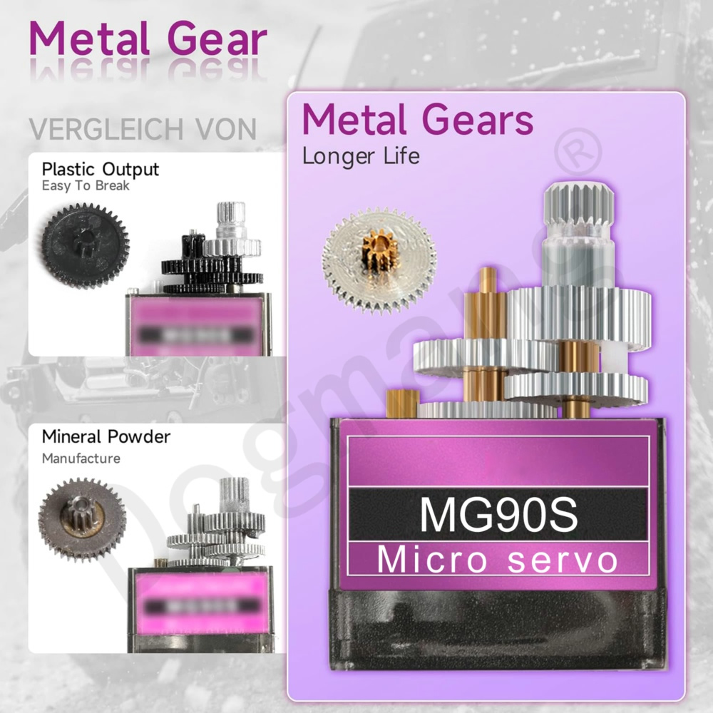 MG90S Servo 1/2/4/10/20/50 Stü – Rc Helicopter Servo Bewertung und Preis