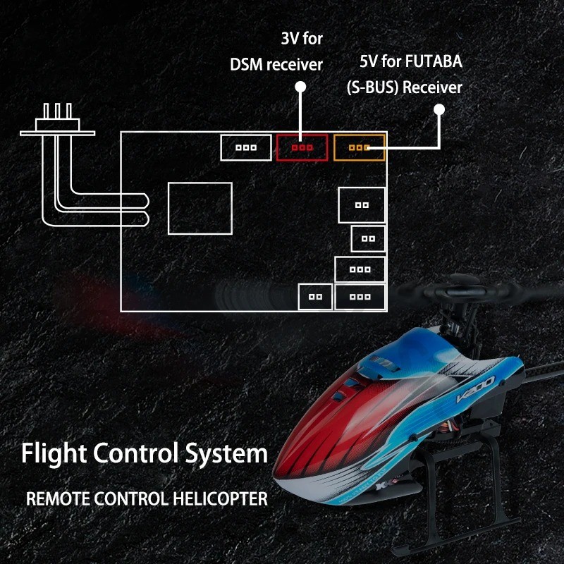 Corona R14FA 14CH RC Modellemp – Rc Helicopter Servo Bewertung und Preis